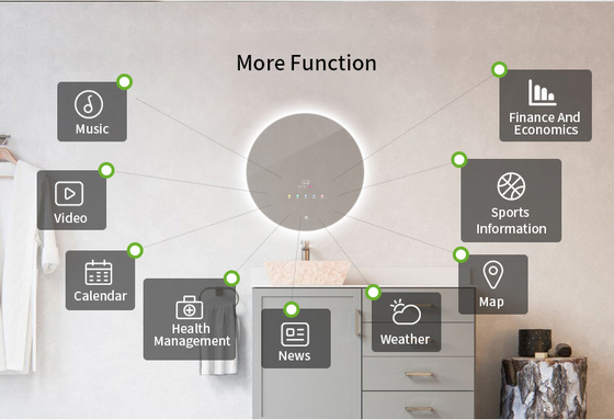 กระจกสมาร์ททัชสกรีนขนาด 10.1 นิ้ว, IP65 PCAP กระจกห้องน้ำแบบกลม