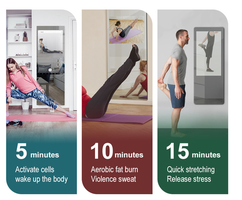 หน้าจอสัมผัสขนาด 32 นิ้ว Smart Mirror, 350cd / m2 Interactive Home Gym Mirror